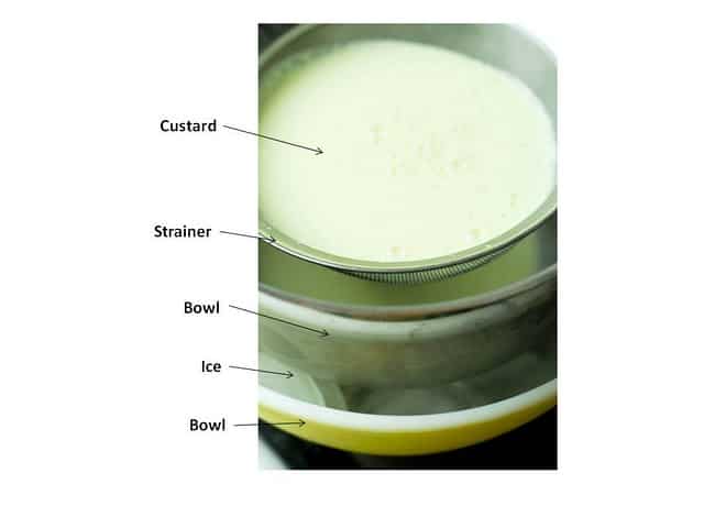 how to set up an ice bath to quick chill banana pudding - diagram