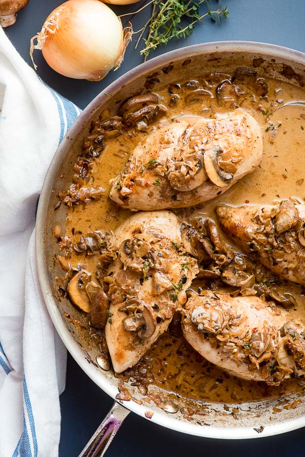 Balsamic Chicken Breasts With Creamy Mushroom Sauce