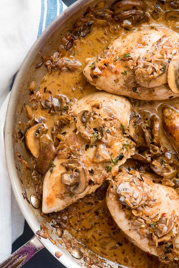 Balsamic Chicken Breasts with creamy mushroom sauce close-up