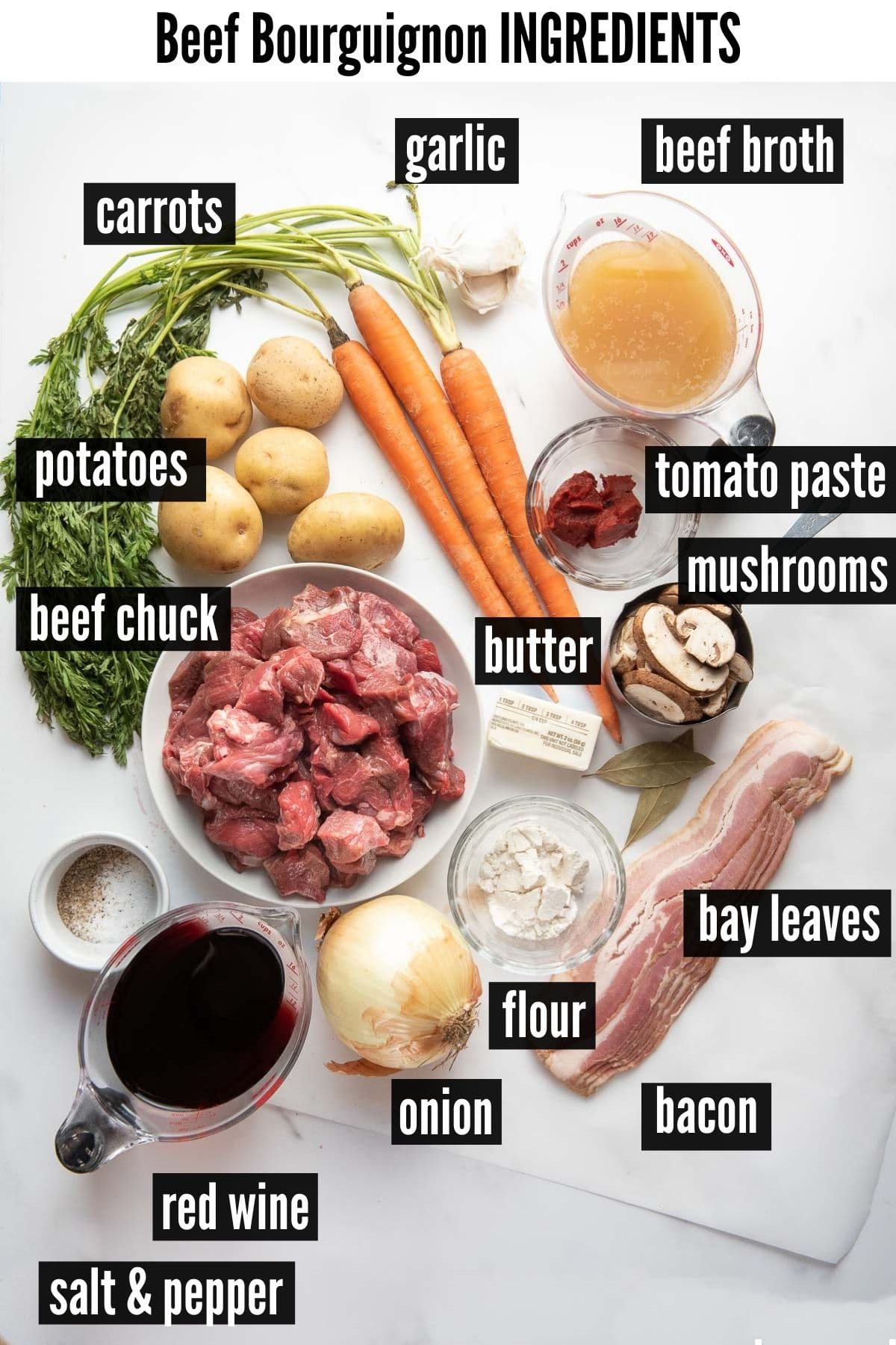 beef bourguignon ingredients