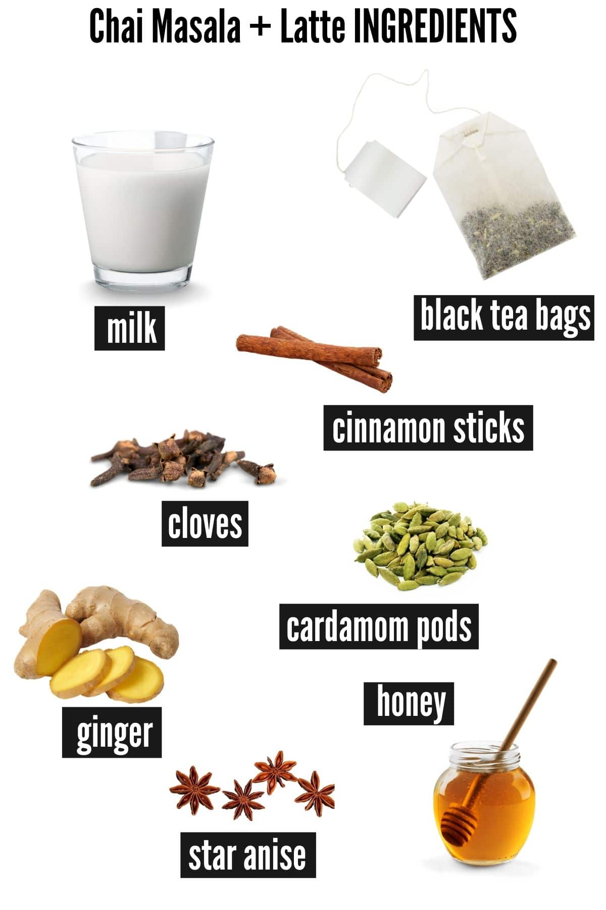 https://boulderlocavore.com/wp-content/uploads/2020/10/chai-masala-ingredients.jpg