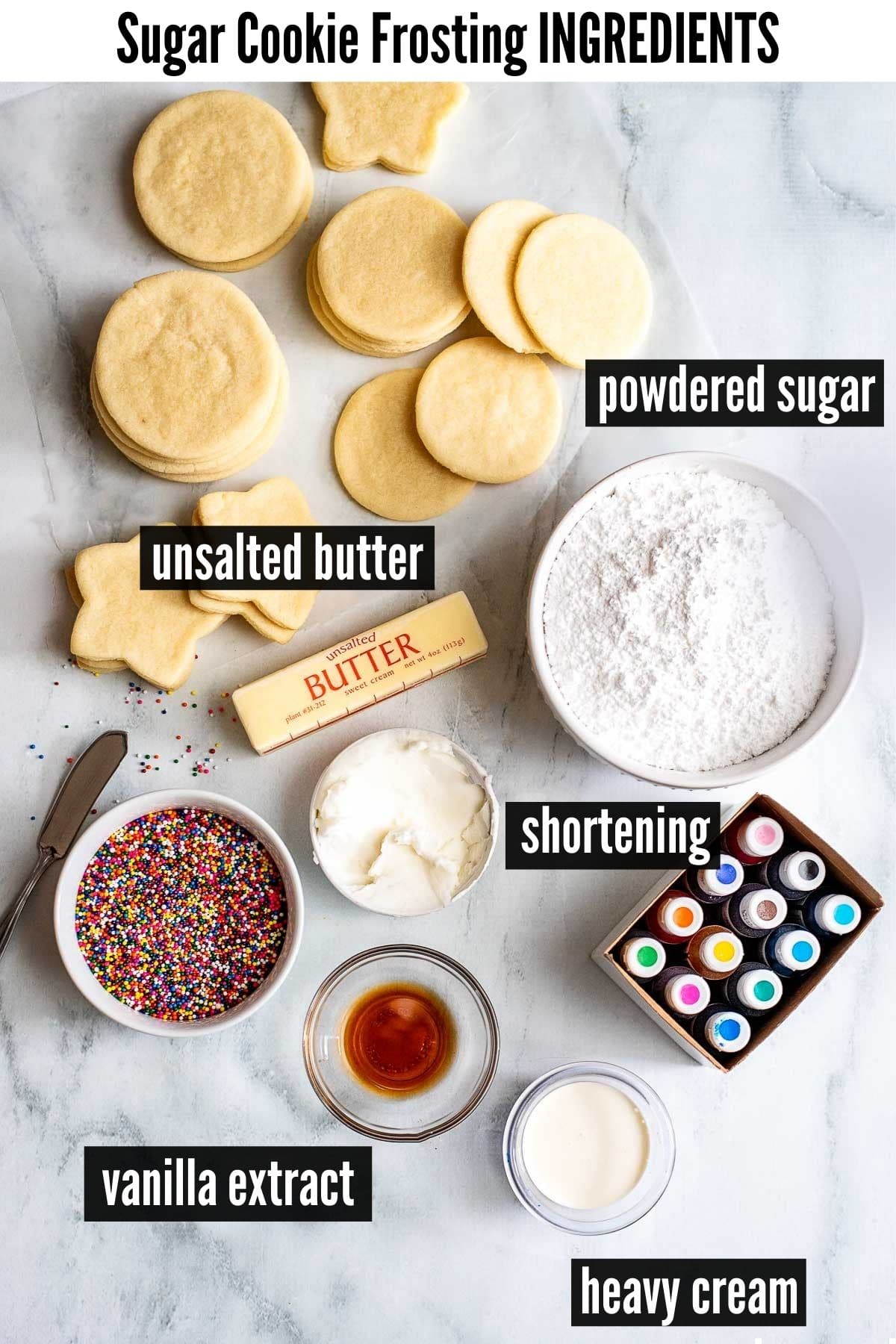 sugar cookie frosting ingredients