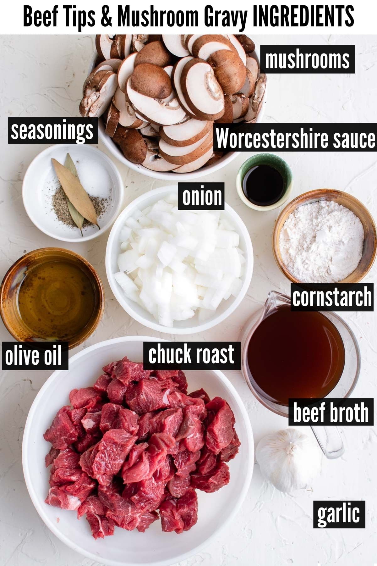 beef tips ingredients