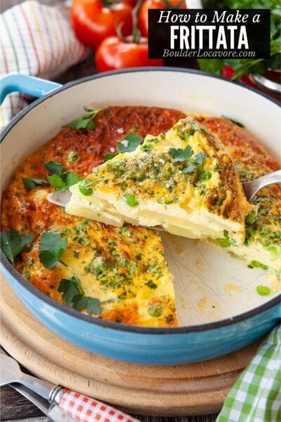 FRITTATA RECIPE TITLE FRITTATA RECIPE TITLE