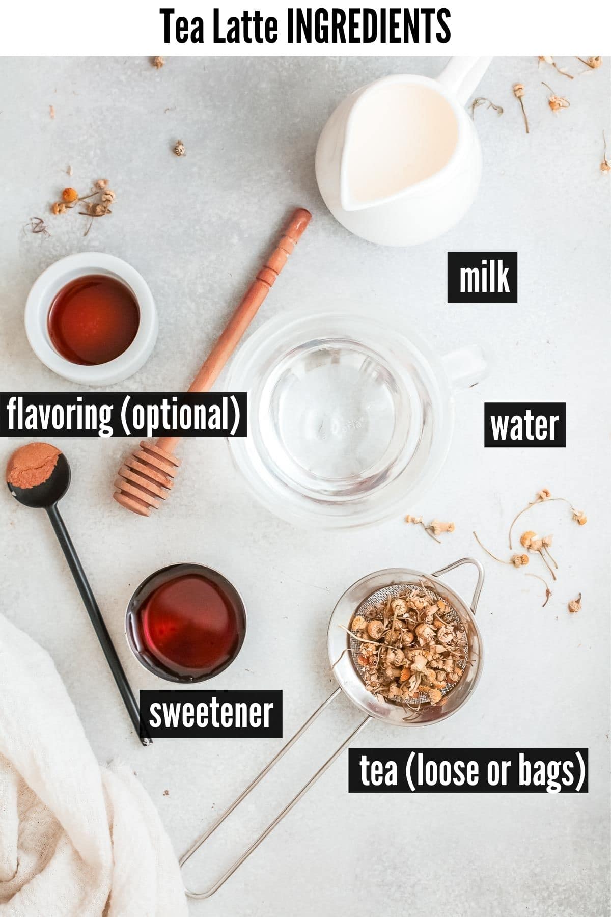 tea latte ingredients