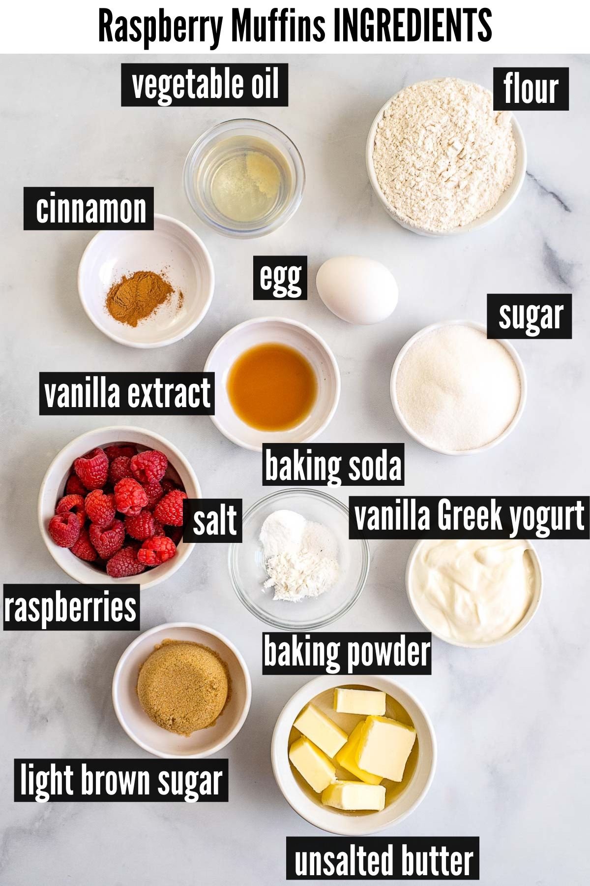 raspberry muffins labelled ingredients.