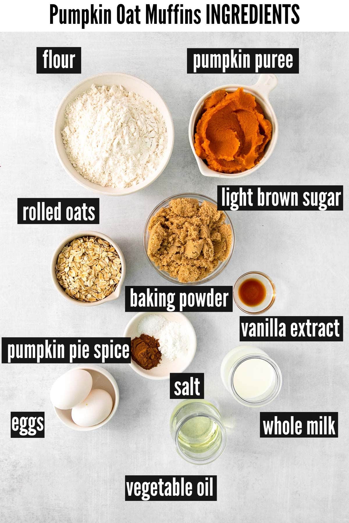 pumpkin oat muffin labelled ingredients.